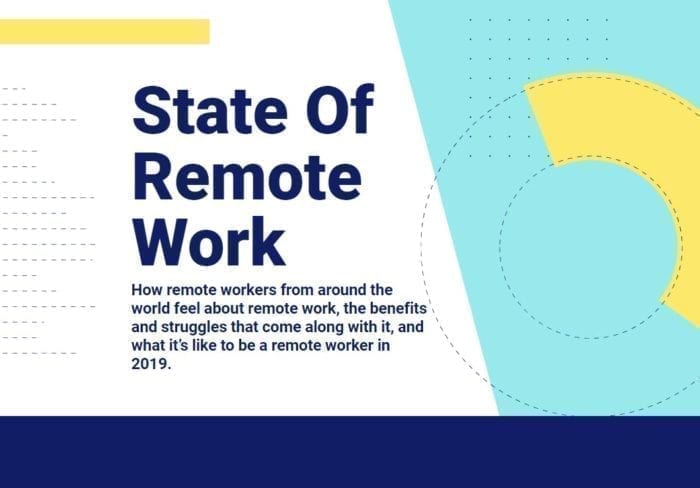 dropbox number of employees 2019 dropbox number of employees 2019