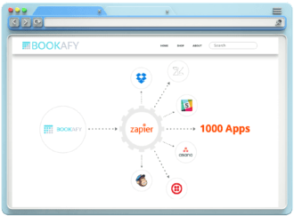 Best free online appointment scheduling software | bookafy | bookafy