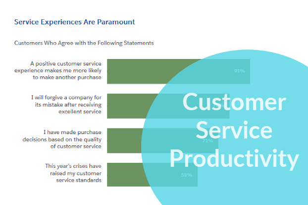 How To Improve The Financial Management of Your Business